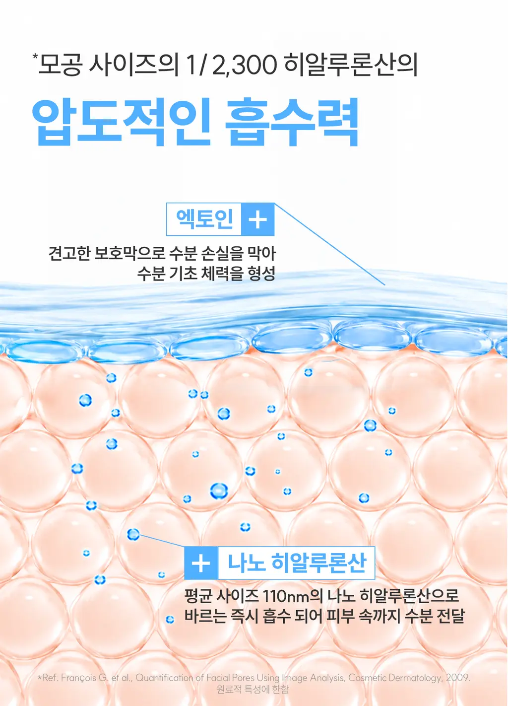 [아티스트PICK/화잘먹 토너] 로벡틴 블루 히알루론산 프렙 부스트 토너 120ml 상세페이지 8